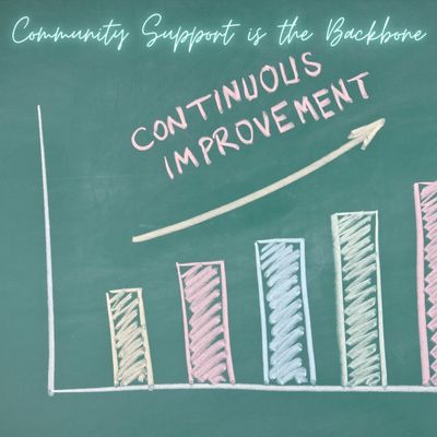 Community support is the backbone to continuous improvemnt and success