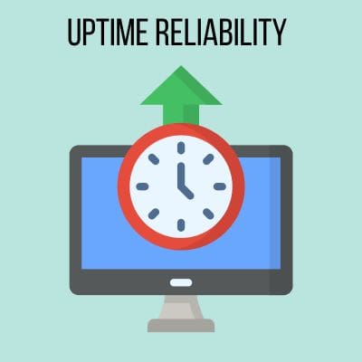 Uptime Reliability is essential for modern WordPress Hosting services like WPEngine.com